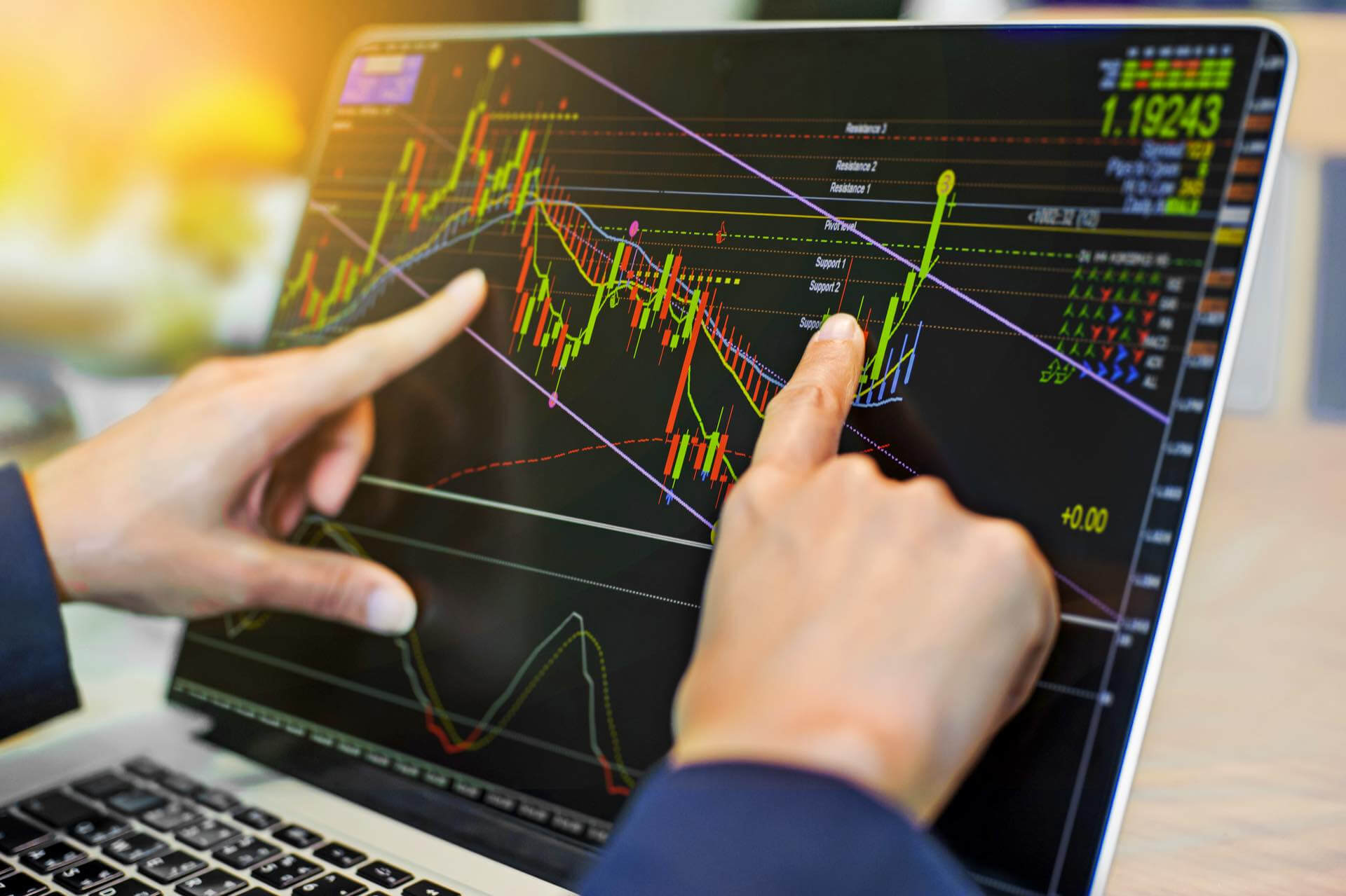 RSI или Стохастик