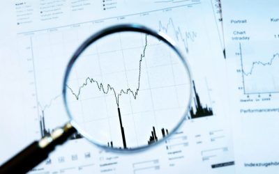 technical analysis preview