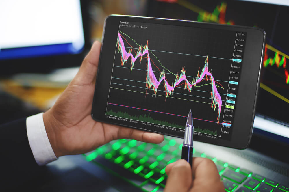 fx trading
